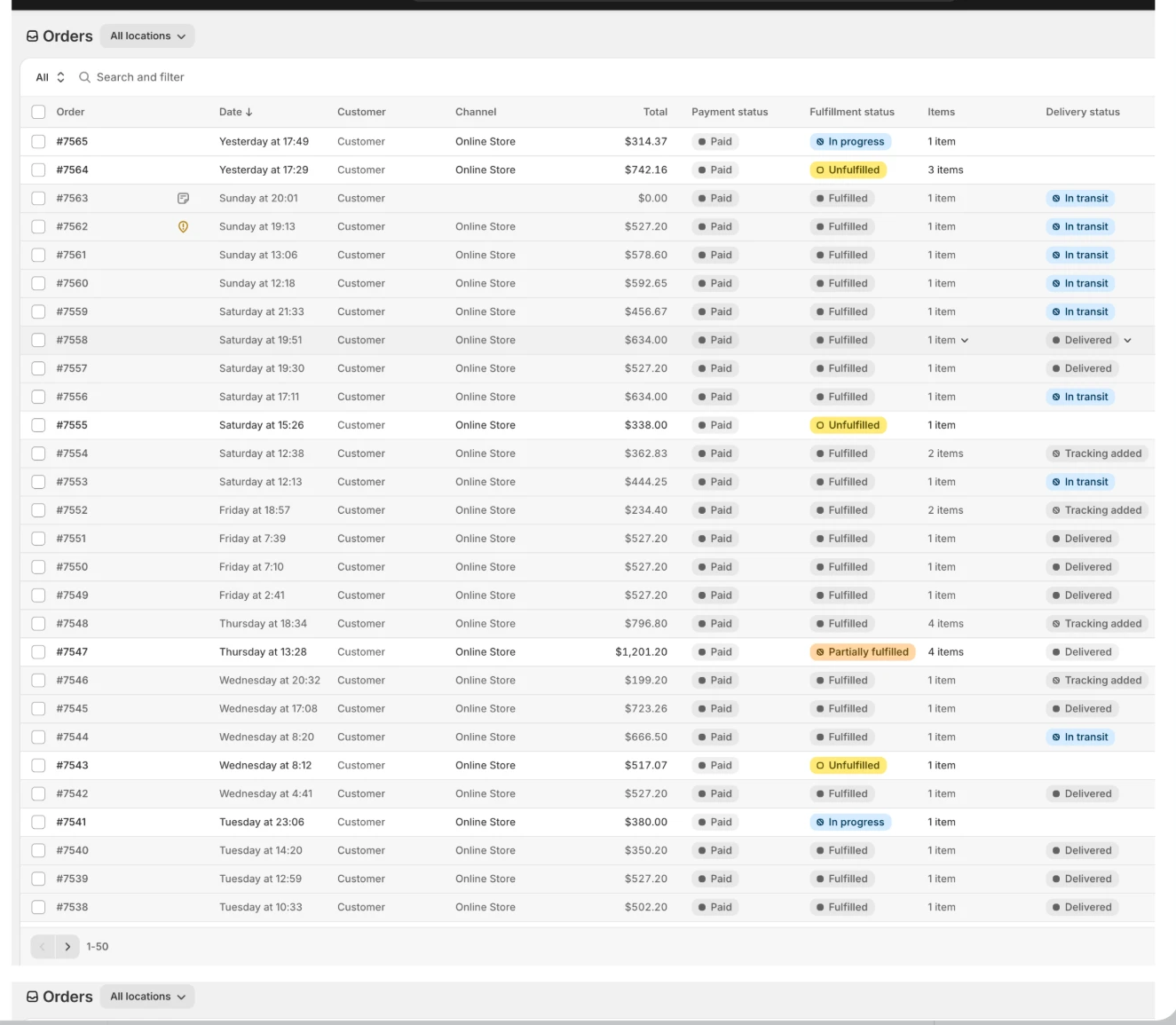 Shopify order queue for the home improvement store, tracked as part of fulfillment and retention work